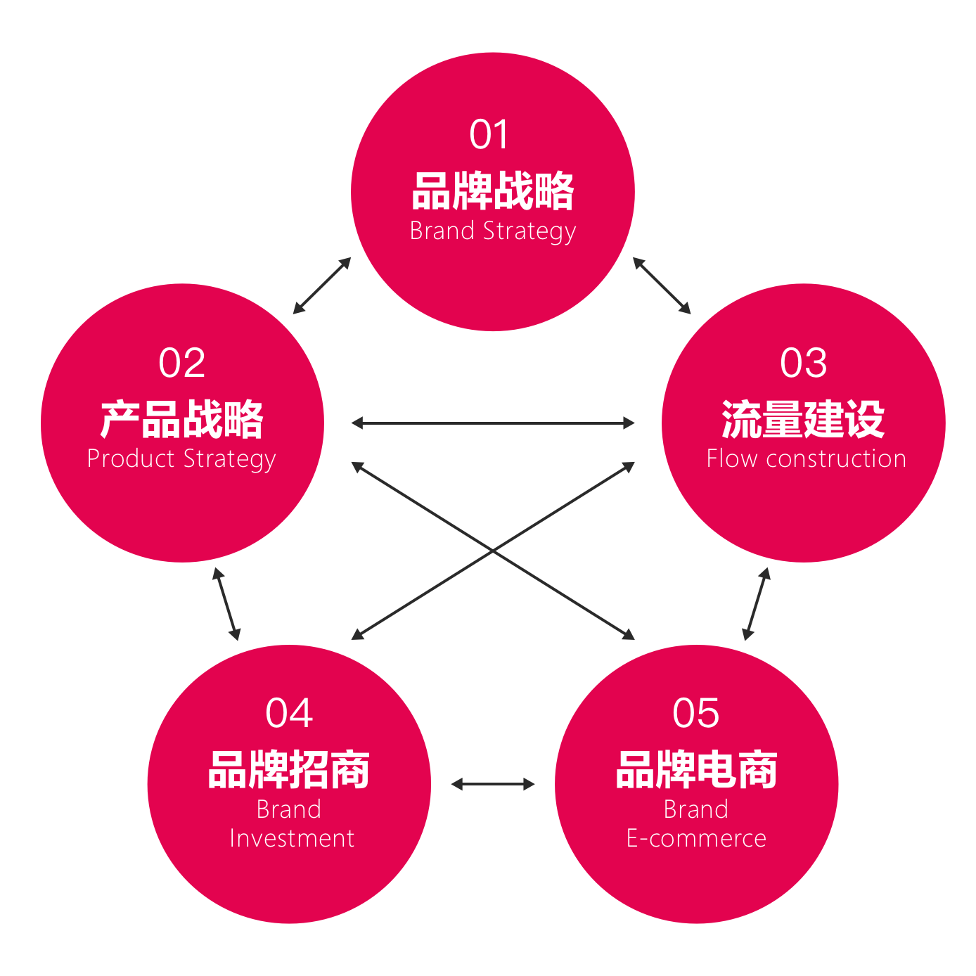 广告人干货库 朝日啤酒:进军中国市场,一年卖出1.4亿箱-广告人干货库