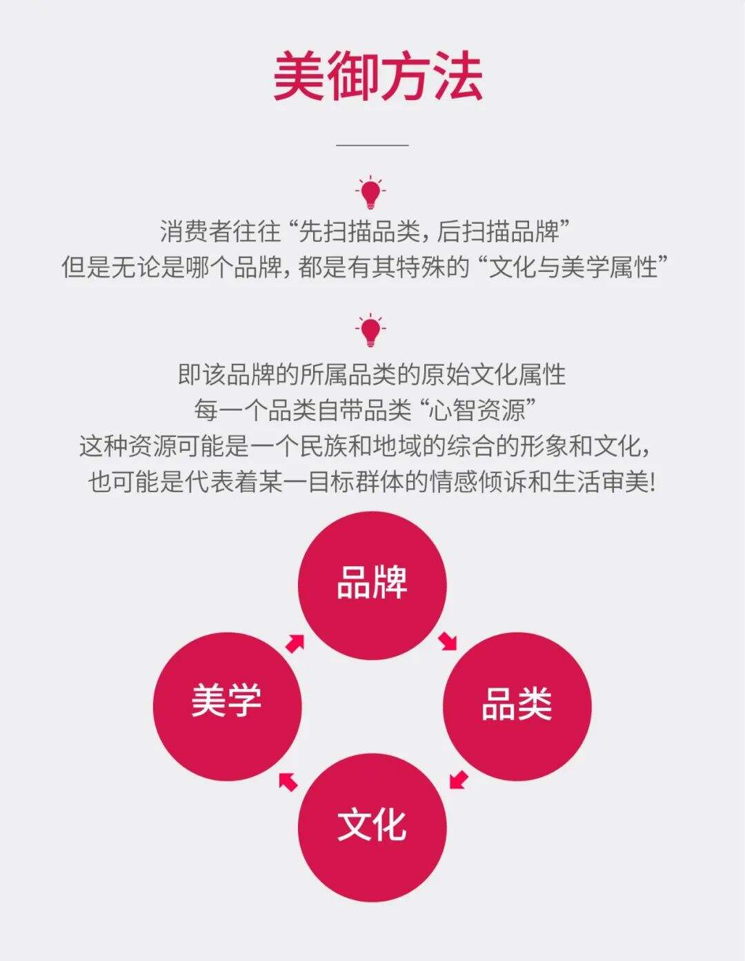 广告人干货库 丝芙兰:以创意营销,助力全球著名美妆品牌扎根中国-广告人干货库