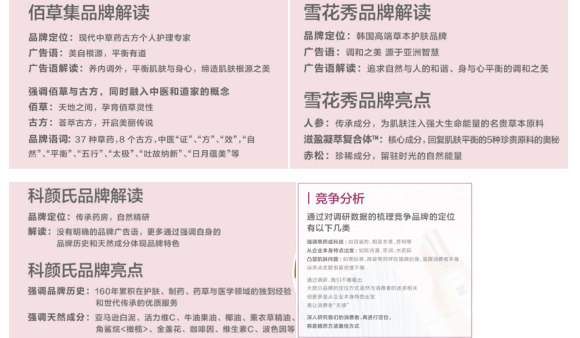 广告人干货库 植然方适:仙草级护肤,全国网点突破5000家-广告人干货库