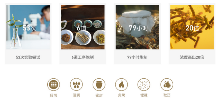 广告人干货库 植然方适:仙草级护肤,全国网点突破5000家-广告人干货库
