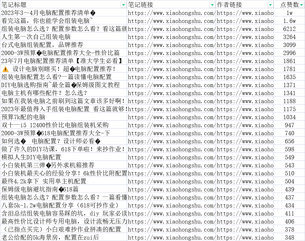 广告人干货库 广告人干货库