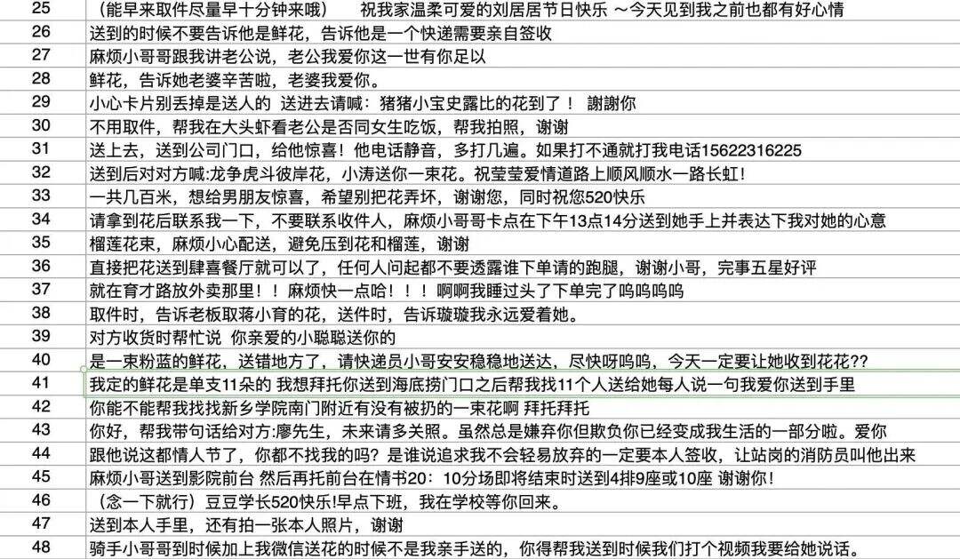 广告人干货库