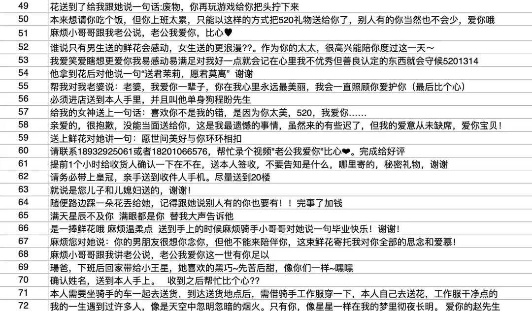 广告人干货库