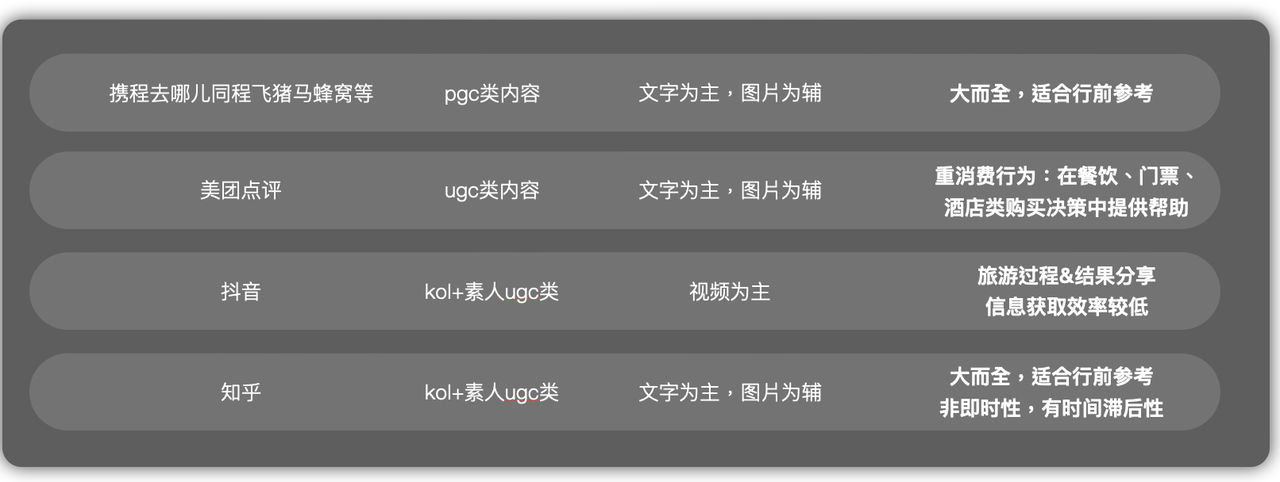 广告人干货库