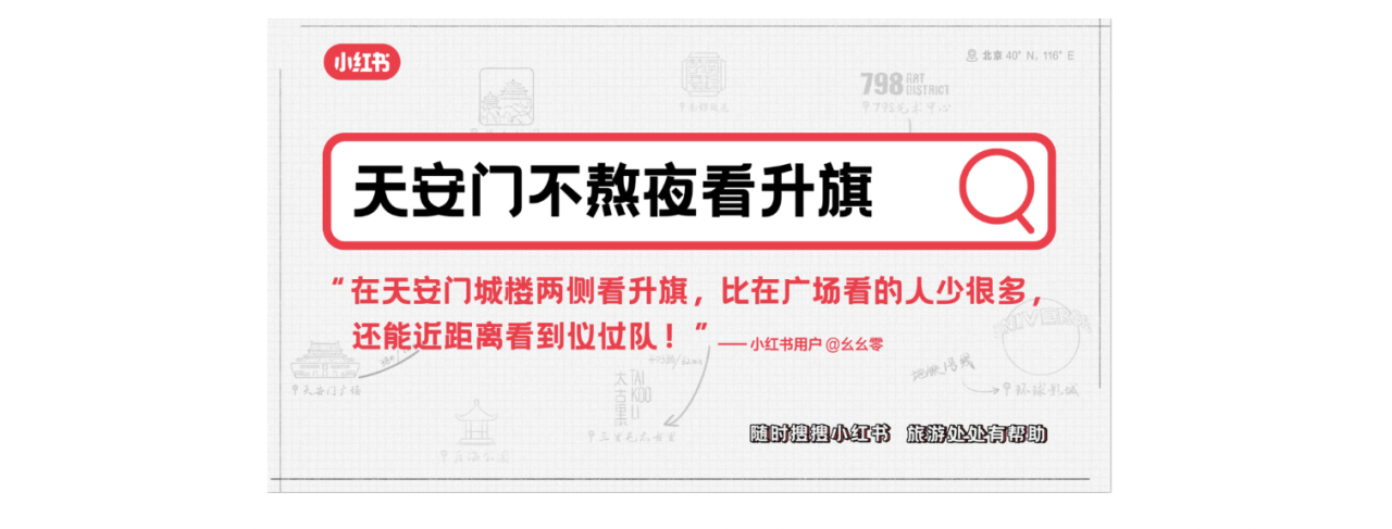 广告人干货库