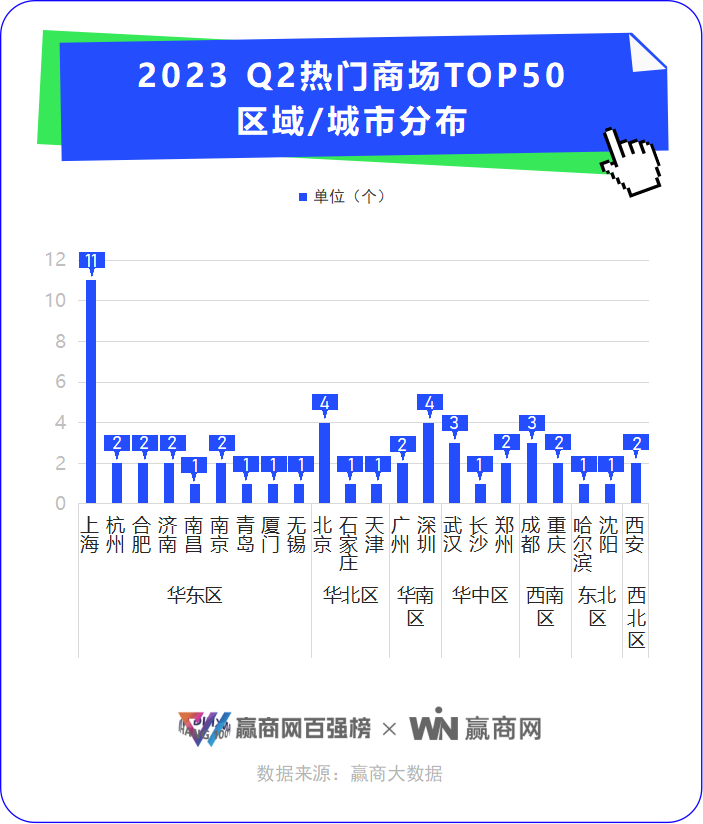 广告人干货库