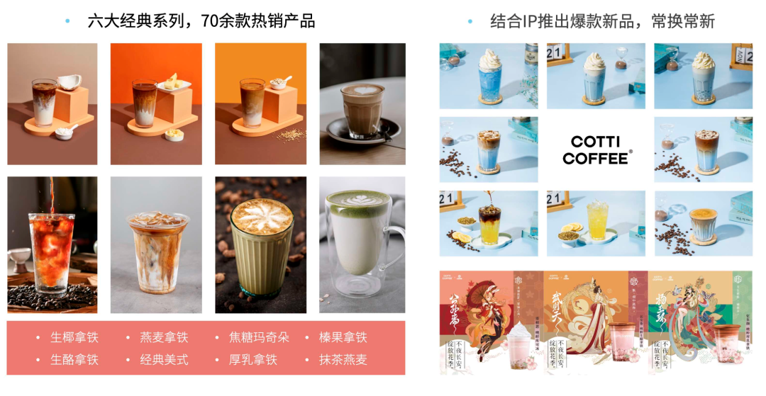 广告人干货库 微梦 X 库迪咖啡|咖啡新宠库迪为什么火了?它做对了这5件事!-广告人干货库