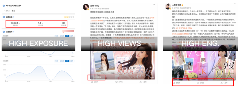 广告人干货库 微梦 X 卡诗免税|告别旅途慵懒,开启元气计划-广告人干货库