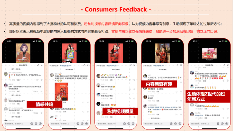 广告人干货库 微梦 X Kiehl‘s丨如何把握新春营销热点,实现异军“兔”起?-广告人干货库