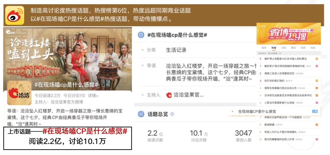 广告人干货库 微梦 X 洽洽|浪漫经济狂飙 !情人节七夕就该这么玩!-广告人干货库