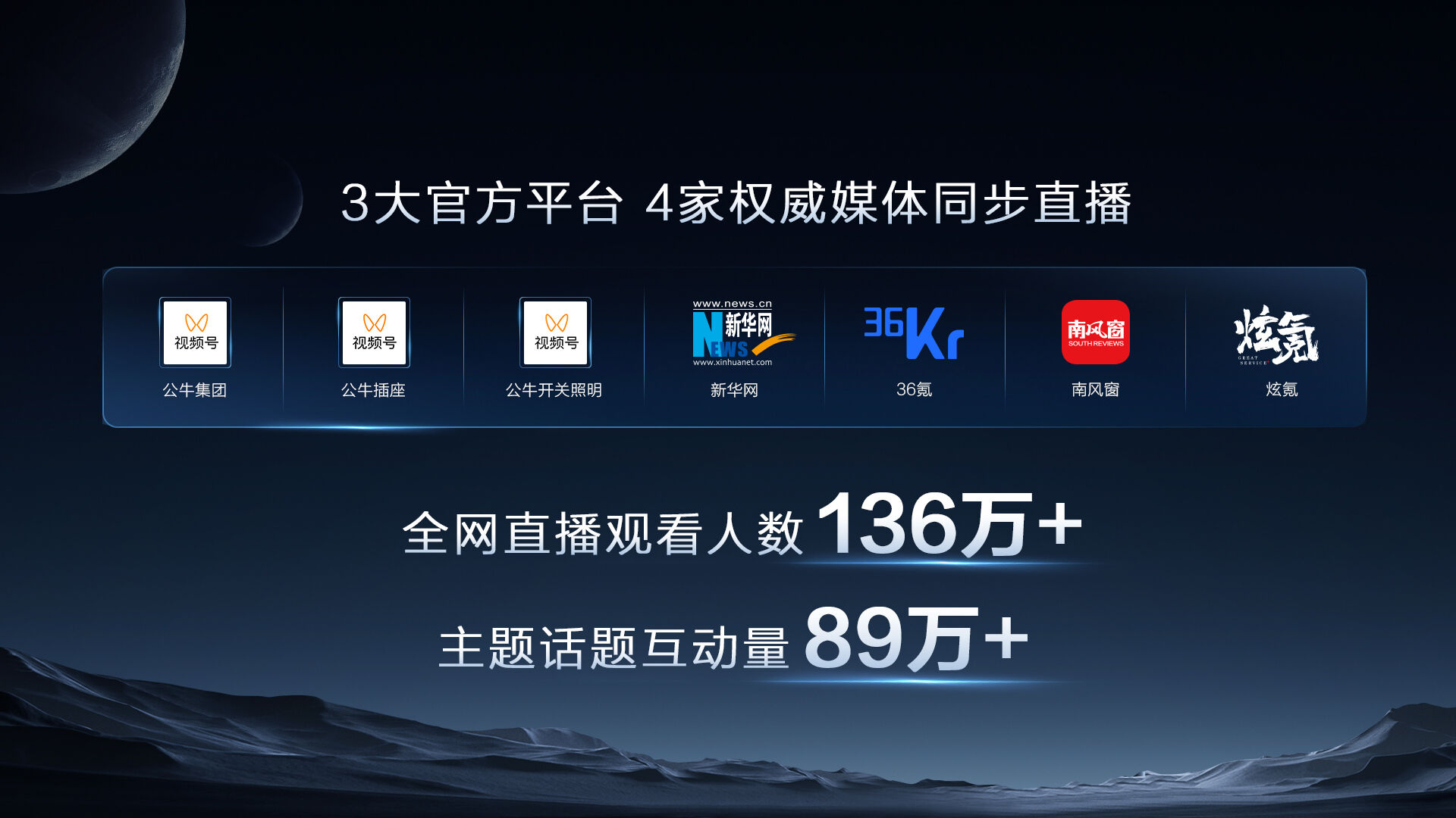 广告人干货库 公牛用黑科技上太空开发布会,突破星际次元壁-广告人干货库