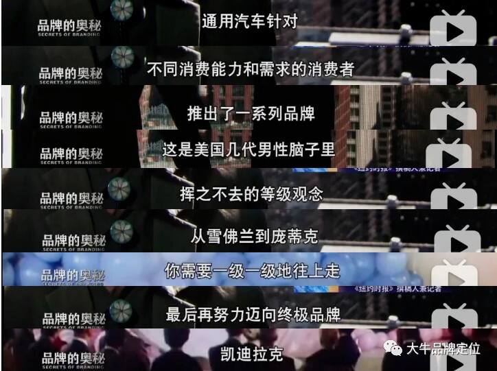 一次讲透 “定位” 、 “品类” 和 “冲突” 品牌策划课是什么样的？-广告人干货库