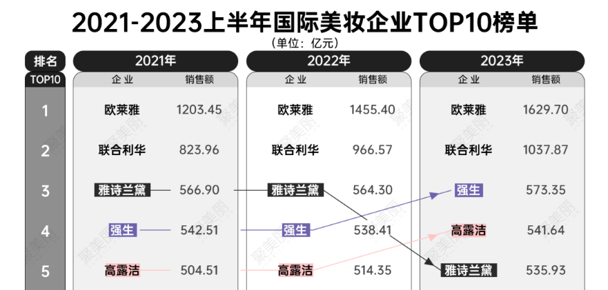 广告人干货库