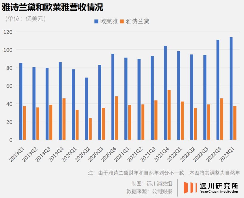 广告人干货库