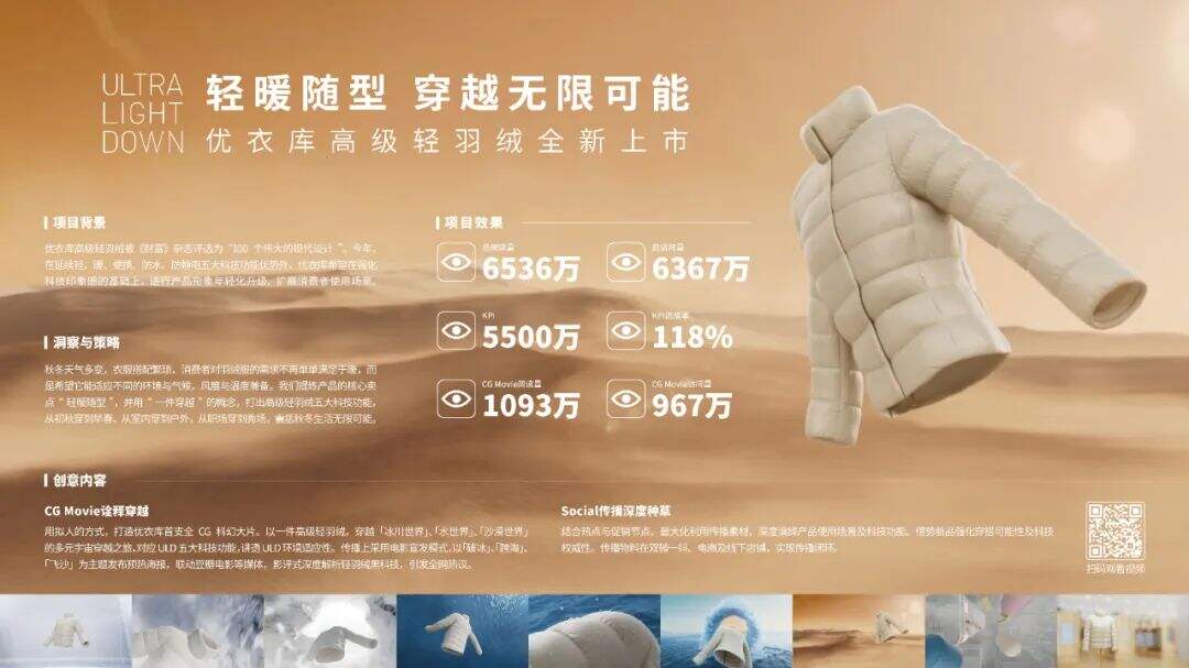 优衣库高级轻羽绒，如何成为科幻大片主角-广告人干货库