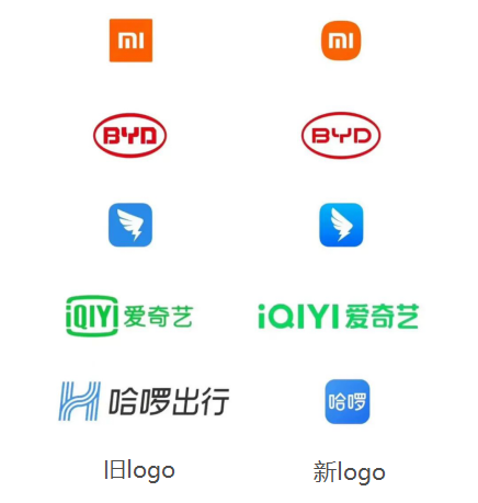 品牌升级?不是换个Logo那么简单 - 广告人干货库