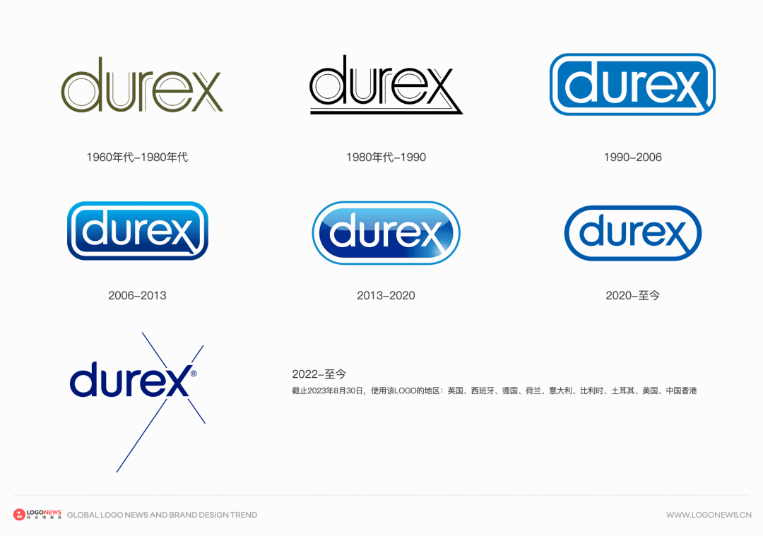 又改了？杜蕾斯新LOGO，X向四方发射！-广告人干货库
