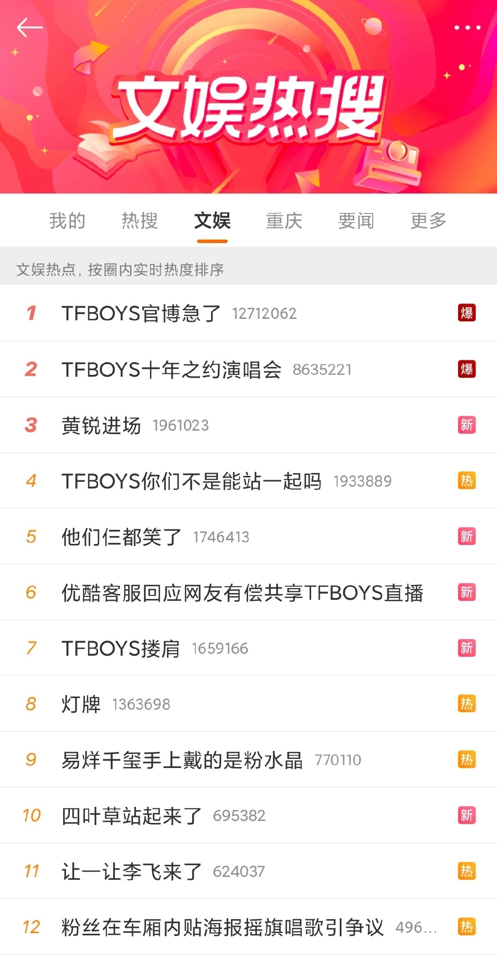 TFBOYS演唱会霸屏热搜-广告人干货库