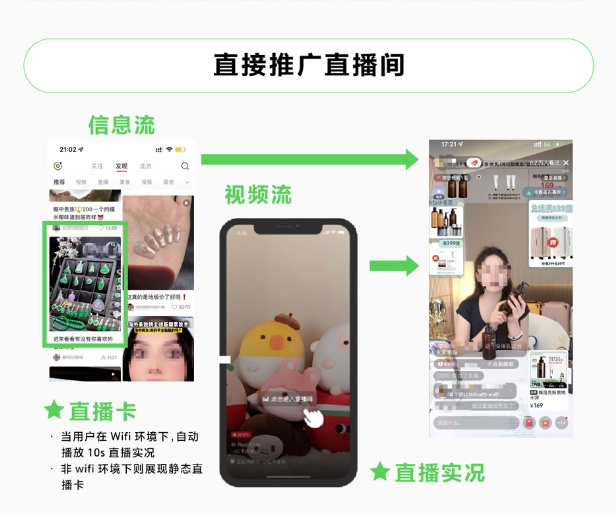 小红书直播上线新功能-广告人干货库