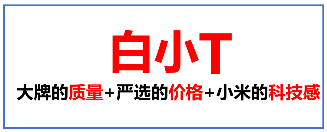 广告人干货库 生意= 位置 X (产品力+定价)-广告人干货库