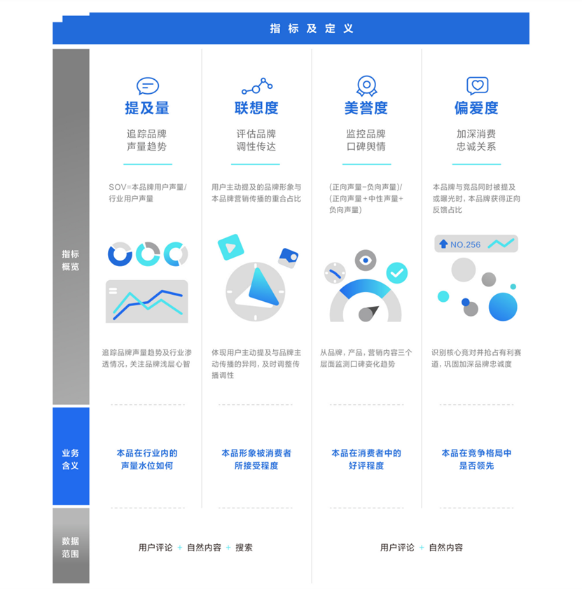 品牌形象，向实而行！-广告人干货库