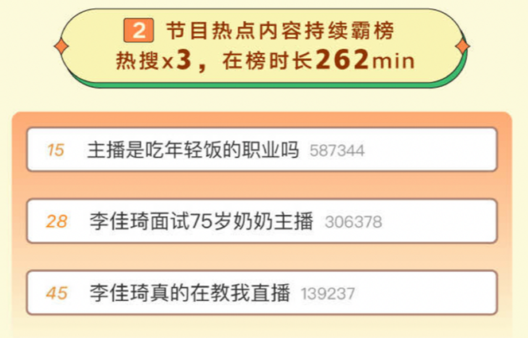 广告人干货库 「热点」讲了这么多年,品牌该如何用好热点?-广告人干货库