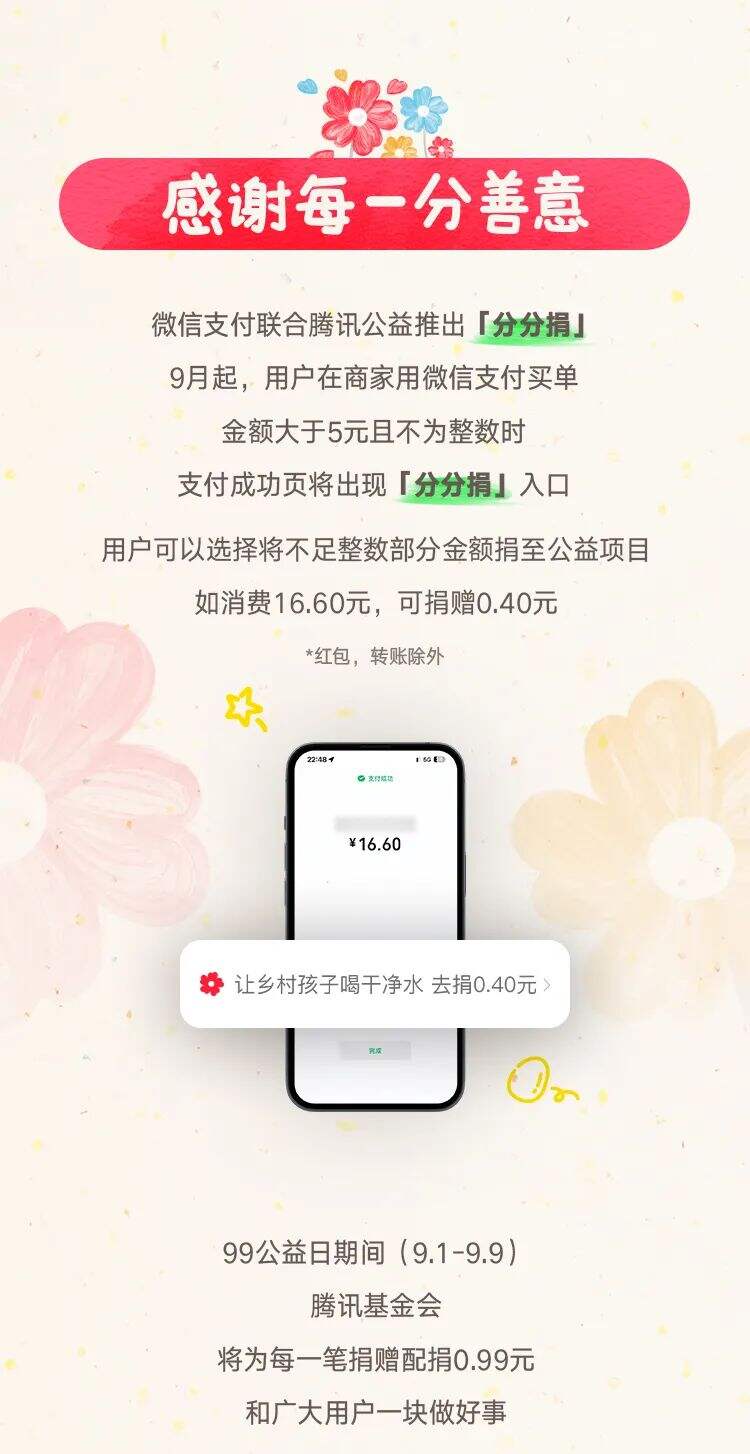 微信支付×腾讯公益广告：一分善意，万分有力-广告人干货库