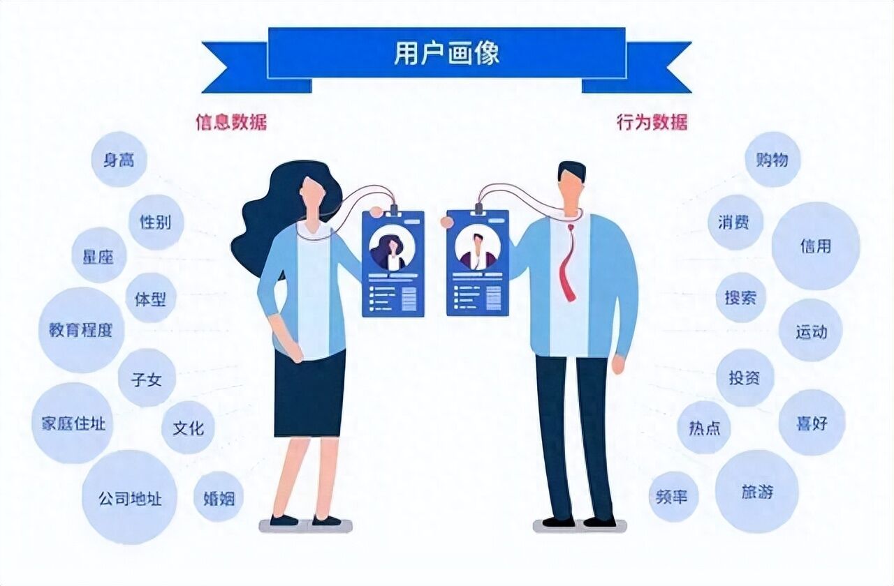 广告人干货库 为什么消费者讨厌广告?-广告人干货库