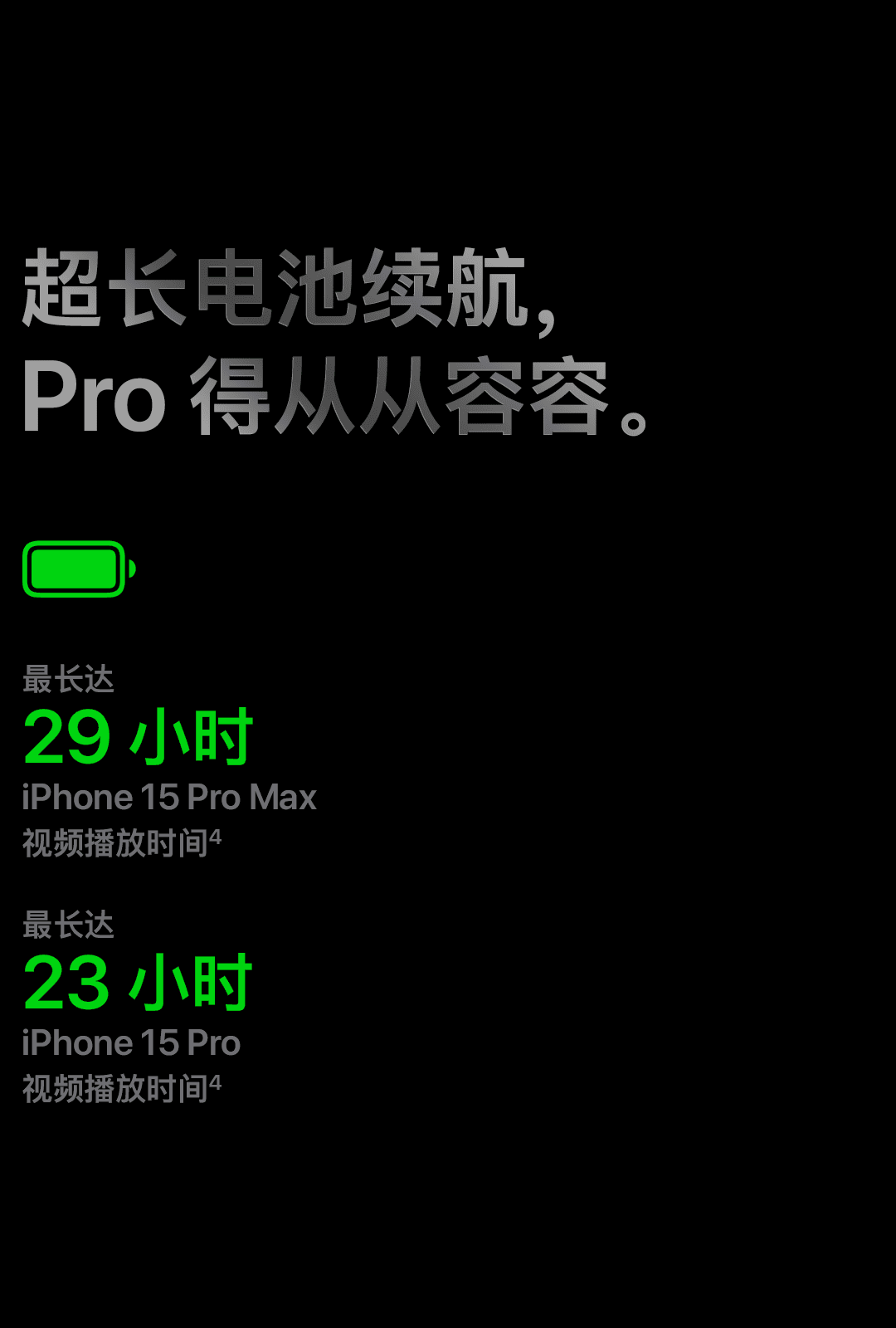 苹果新品的卖点文案，比发布会精彩！-广告人干货库