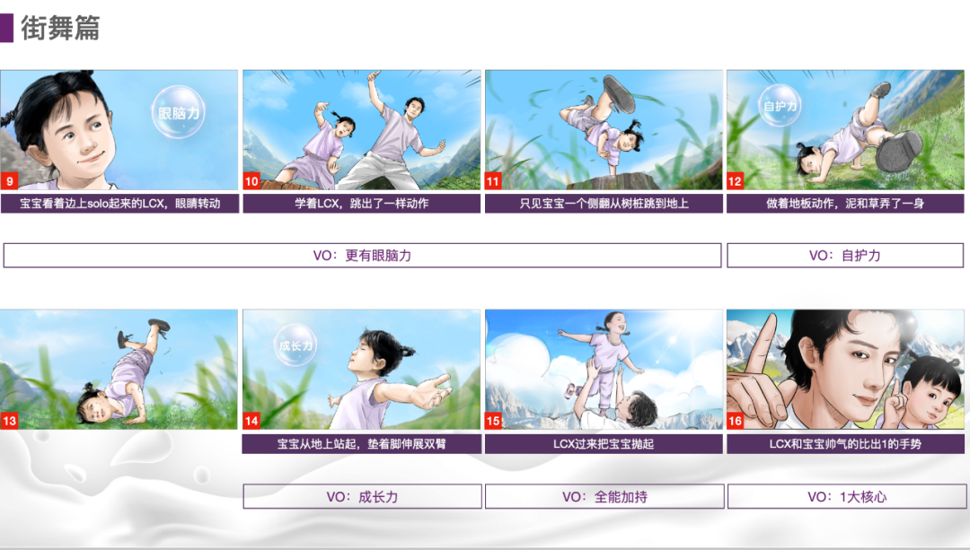 广告人干货库 a2紫白金X李承铉:开启奶爸带娃的惊喜时刻-广告人干货库