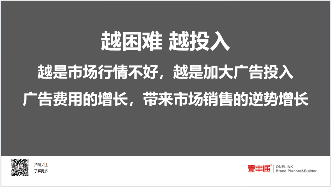 汤飞：越难！越要做品牌！-广告人干货库