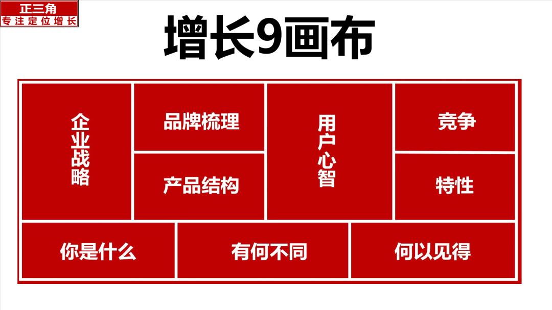 广告人干货库 广告人干货库