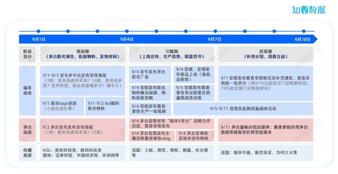 广告人干货库