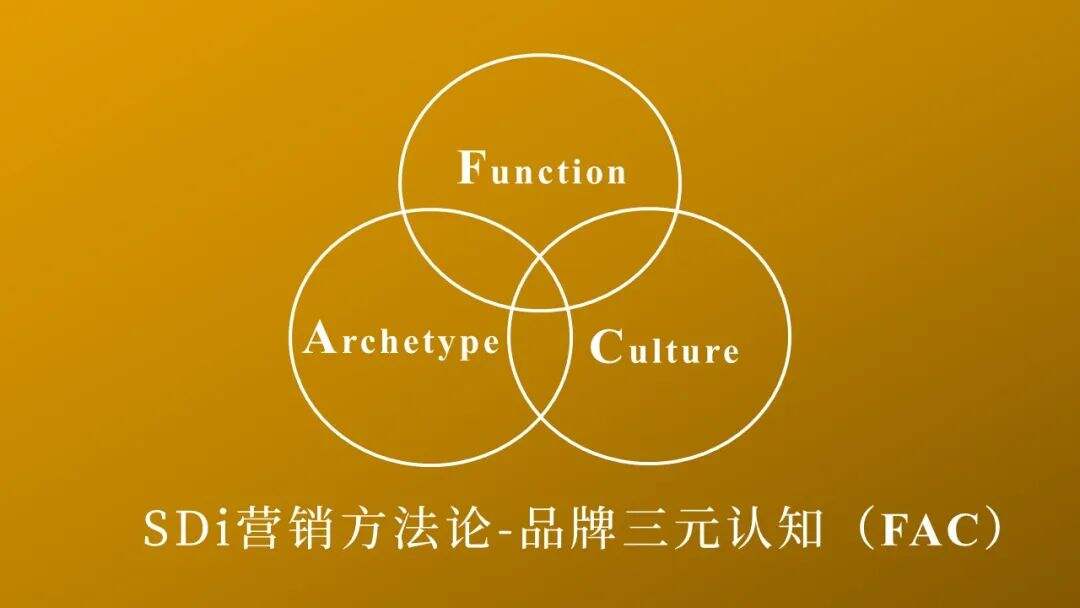 广告人干货库 植入!象征!原型!诺兰电影带给我的营销启发-广告人干货库