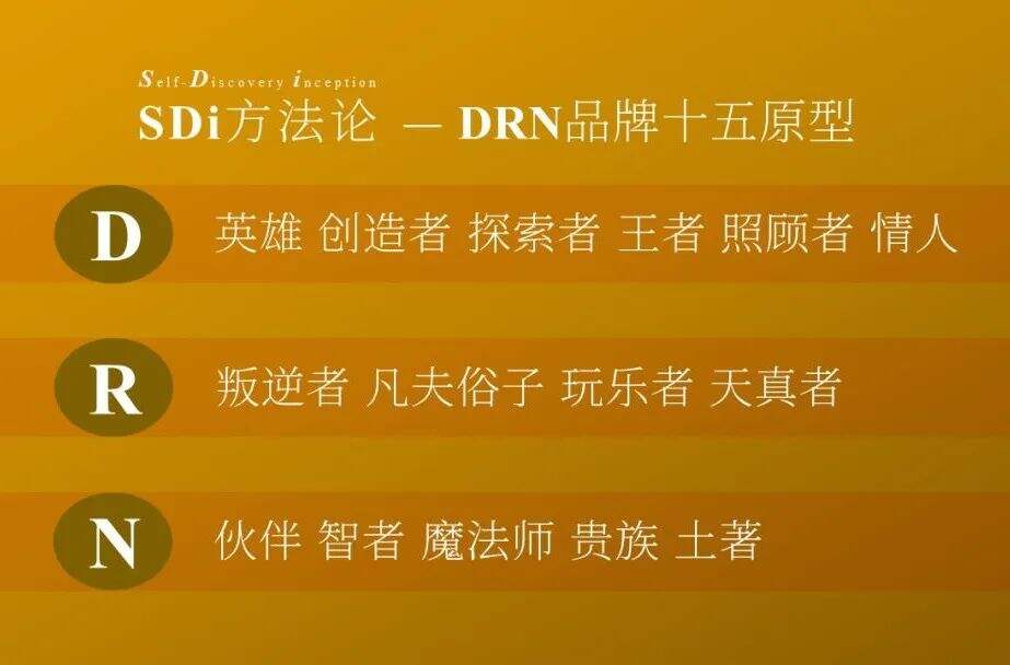 广告人干货库 植入!象征!原型!诺兰电影带给我的营销启发-广告人干货库