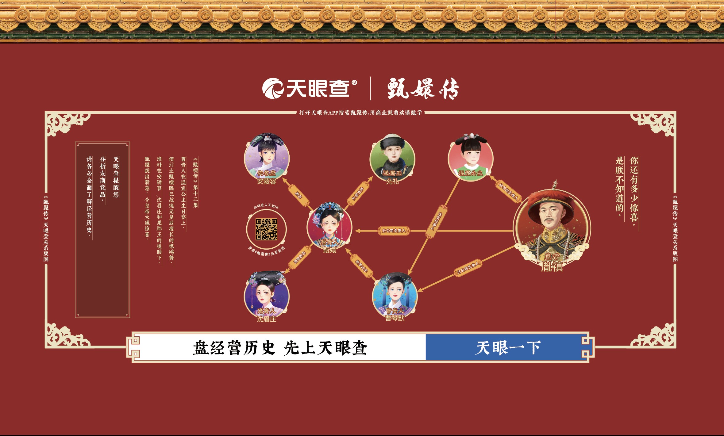 广告人干货库 《甄嬛传》天眼查关系版图,终究是错付了-广告人干货库