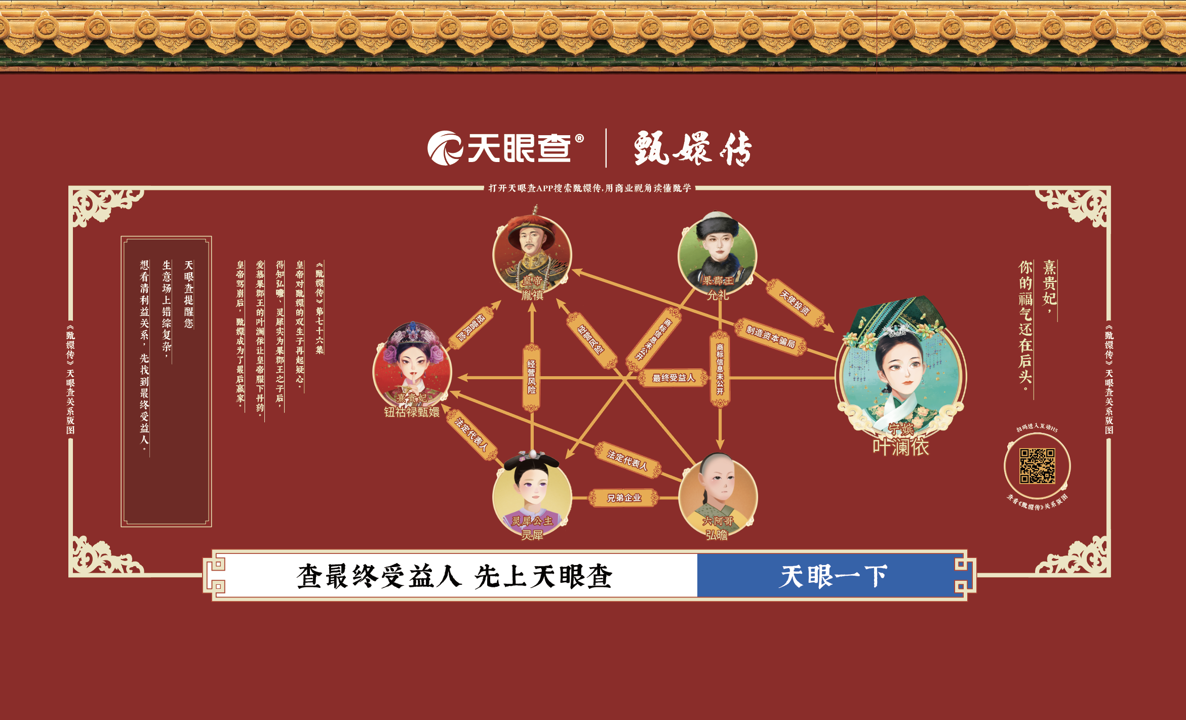 广告人干货库 《甄嬛传》天眼查关系版图,终究是错付了-广告人干货库