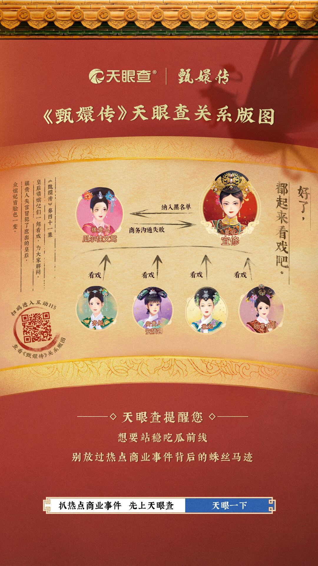 广告人干货库 《甄嬛传》天眼查关系版图,终究是错付了-广告人干货库