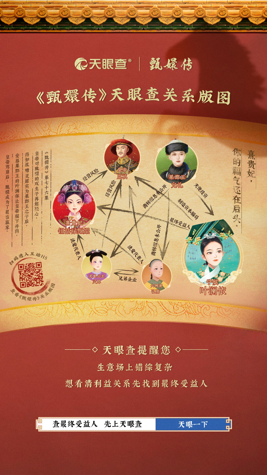 广告人干货库 《甄嬛传》天眼查关系版图,终究是错付了-广告人干货库