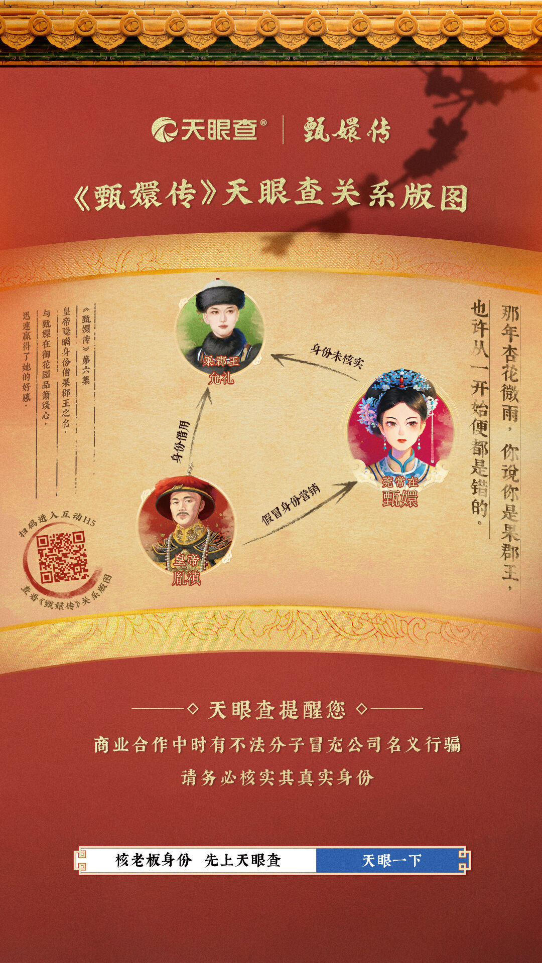 广告人干货库 《甄嬛传》天眼查关系版图,终究是错付了-广告人干货库