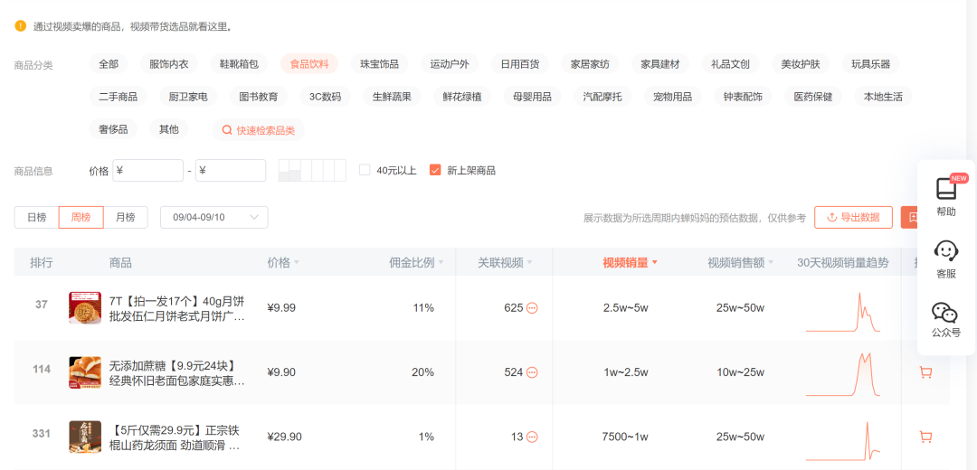 广告人干货库 短视频打爆直播间,2万字拆解实操方法论-广告人干货库