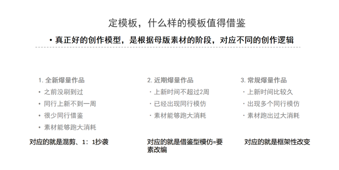 广告人干货库 短视频打爆直播间,2万字拆解实操方法论-广告人干货库