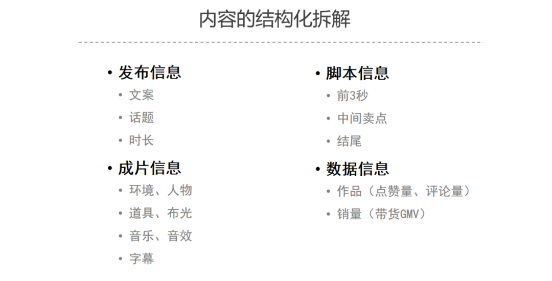 广告人干货库 短视频打爆直播间,2万字拆解实操方法论-广告人干货库