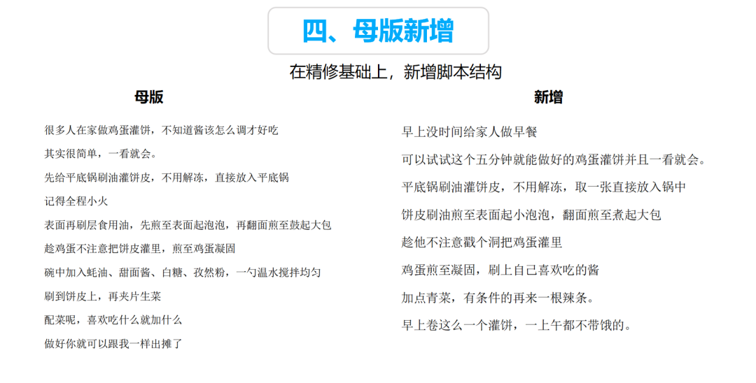 广告人干货库 短视频打爆直播间,2万字拆解实操方法论-广告人干货库
