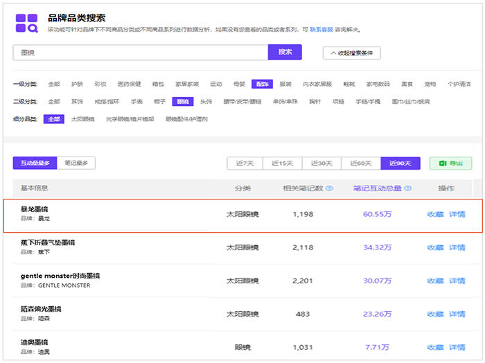 广告人干货库 广告人干货库