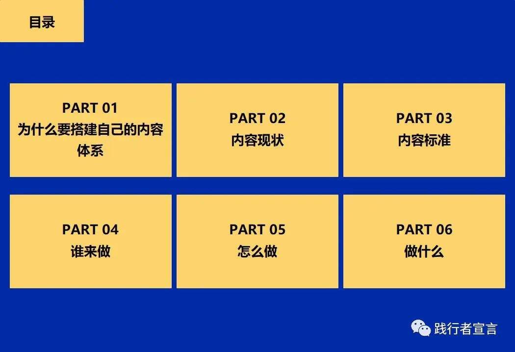 广告人干货库 手把手教你从0-1:搭建自己的品牌内容运营体系-广告人干货库
