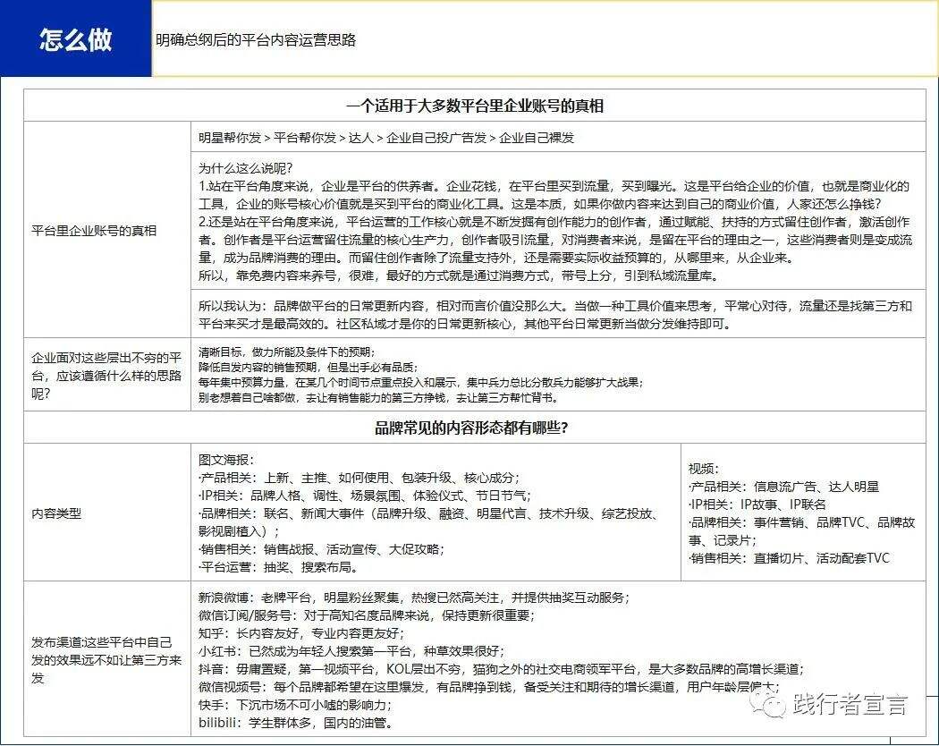 广告人干货库 手把手教你从0-1:搭建自己的品牌内容运营体系-广告人干货库