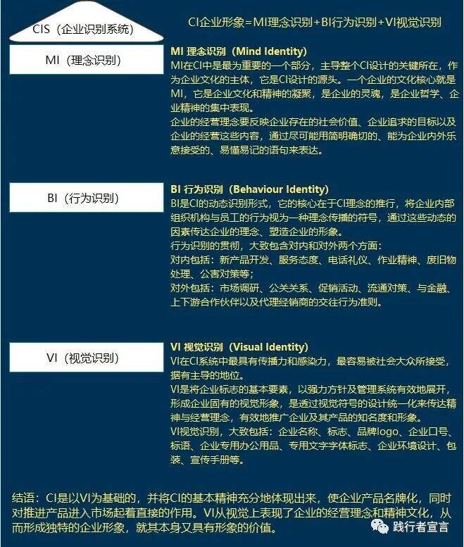 广告人干货库 终于有人把品牌“语言钉”体系讲清楚了-广告人干货库