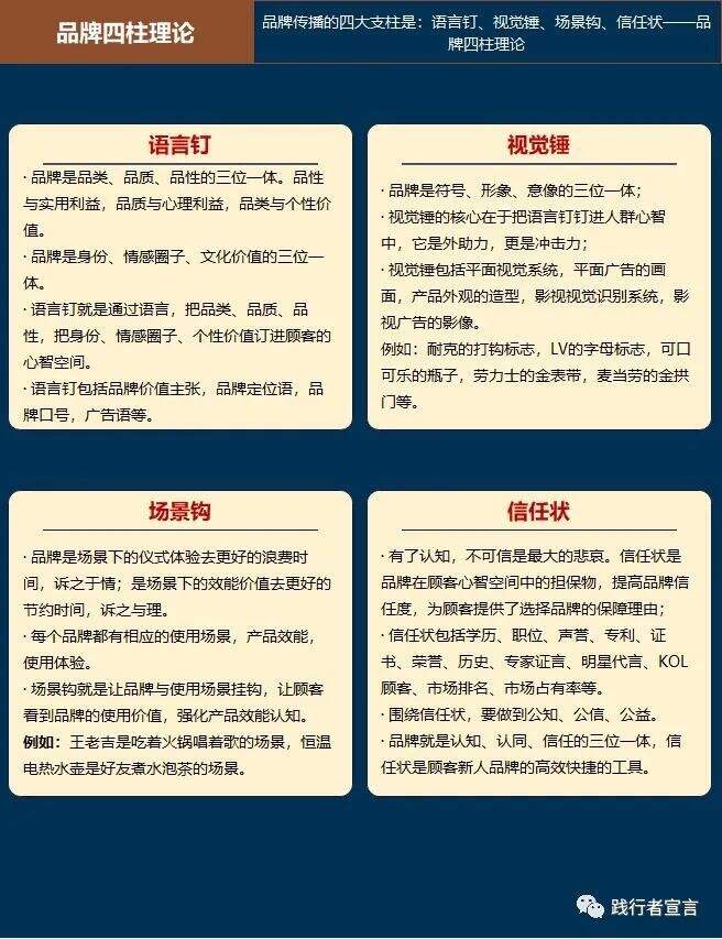 广告人干货库 如何做好品牌形象设计?(记得收藏)-广告人干货库