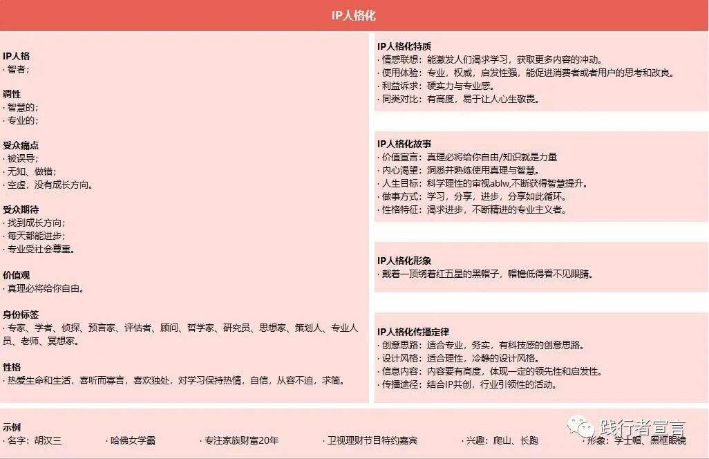 广告人干货库 如何做好品牌形象设计?(记得收藏)-广告人干货库